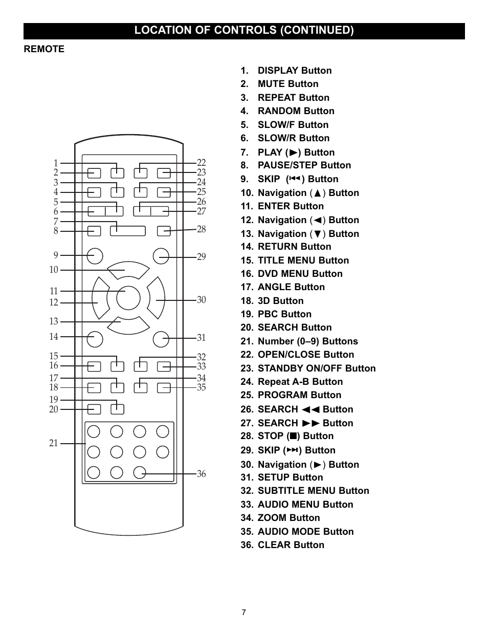 Memorex MVD2037 User Manual | Page 8 / 36