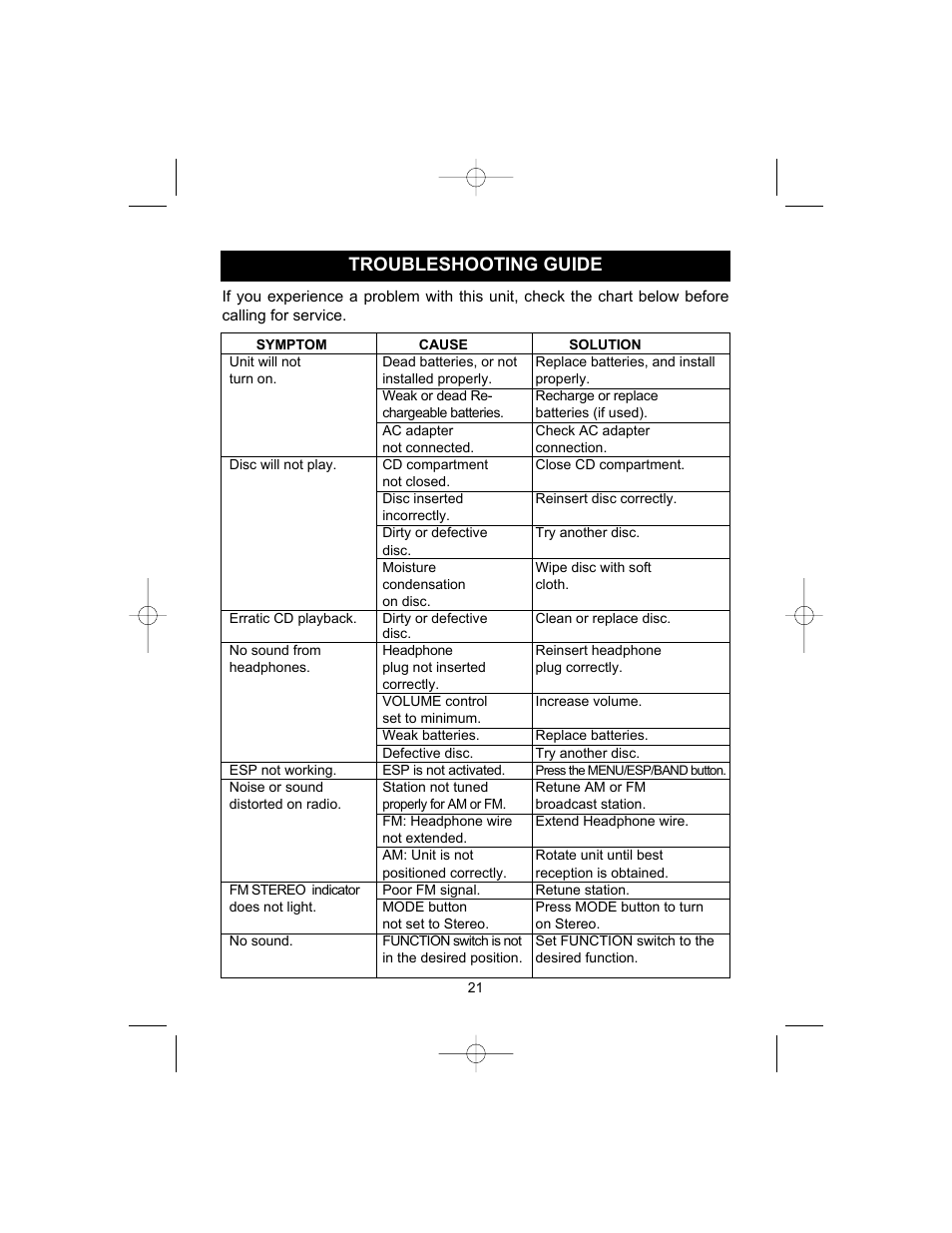 Troubleshooting guide | Memorex MPD8846 User Manual | Page 22 / 24