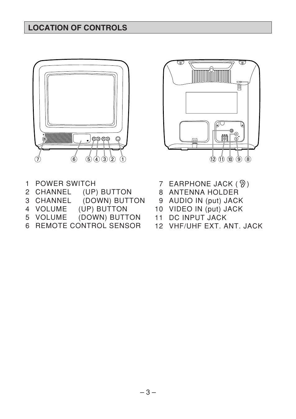 Memorex MT1091 User Manual | Page 4 / 20