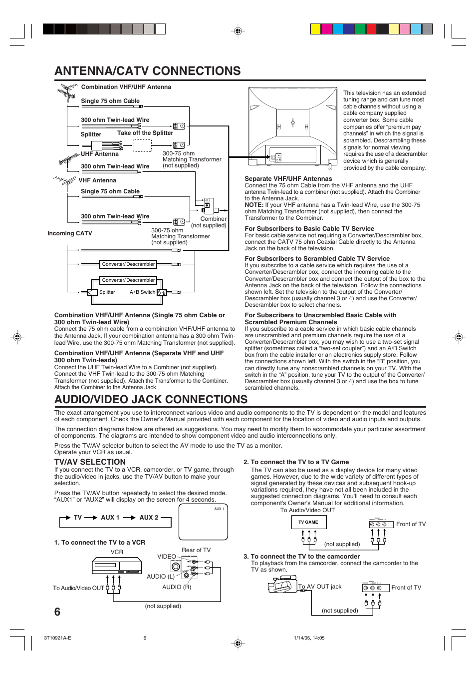 Antenna/catv connections, Audio/video jack connections, Tv/av selection | Memorex MT2274A User Manual | Page 6 / 24