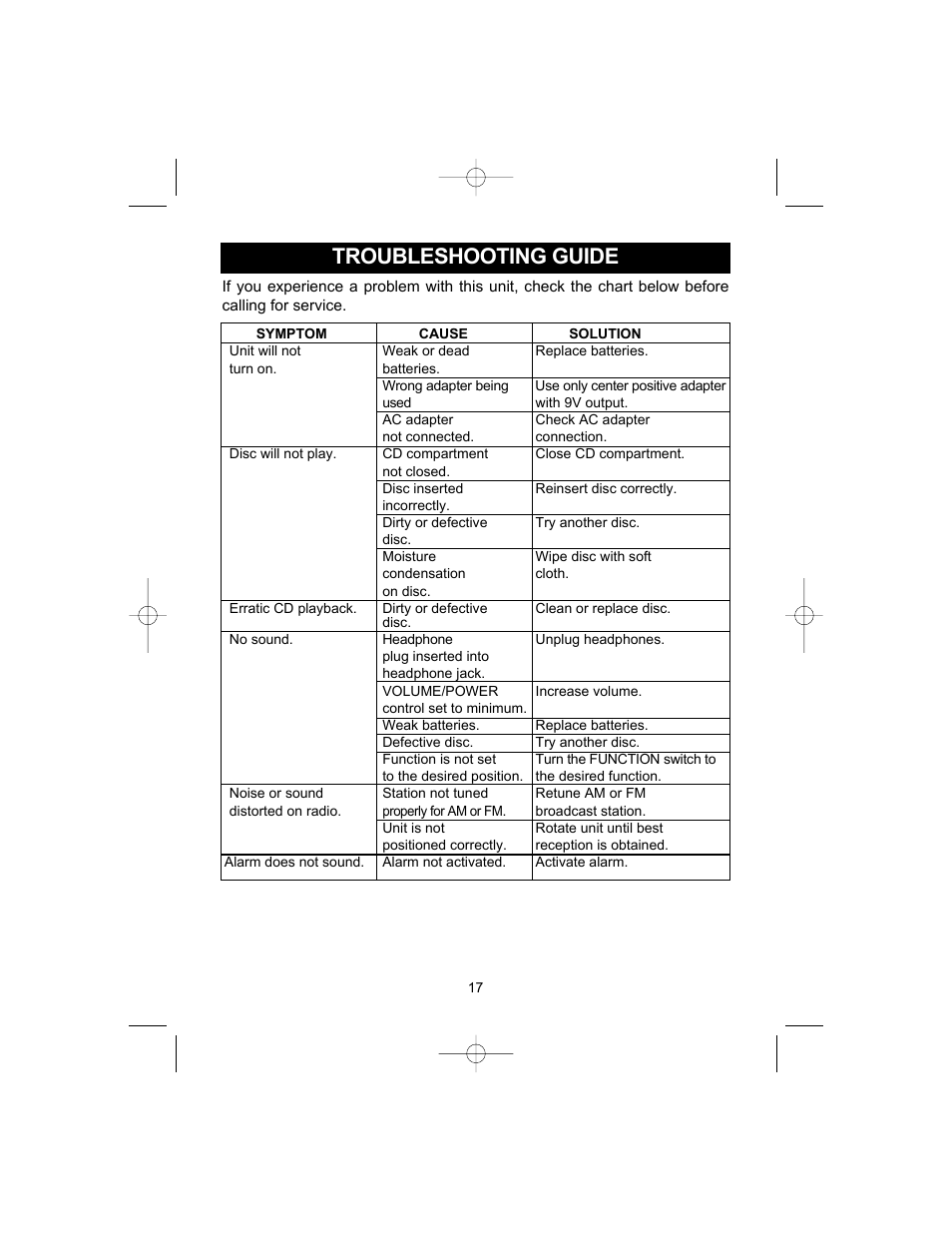 Troubleshooting guide | Memorex MC1003 User Manual | Page 18 / 21