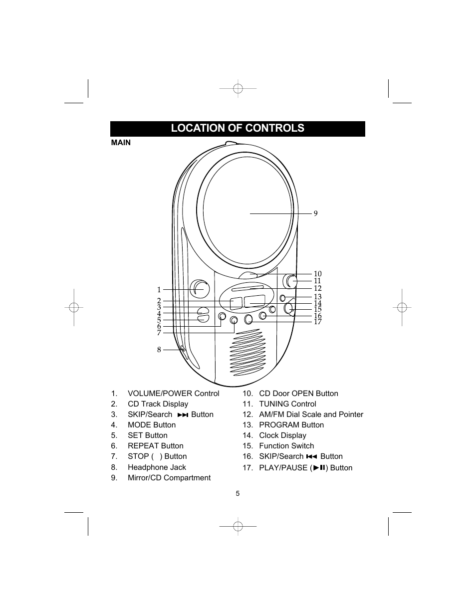 Location of controls | Memorex MC1003 User Manual | Page 6 / 21