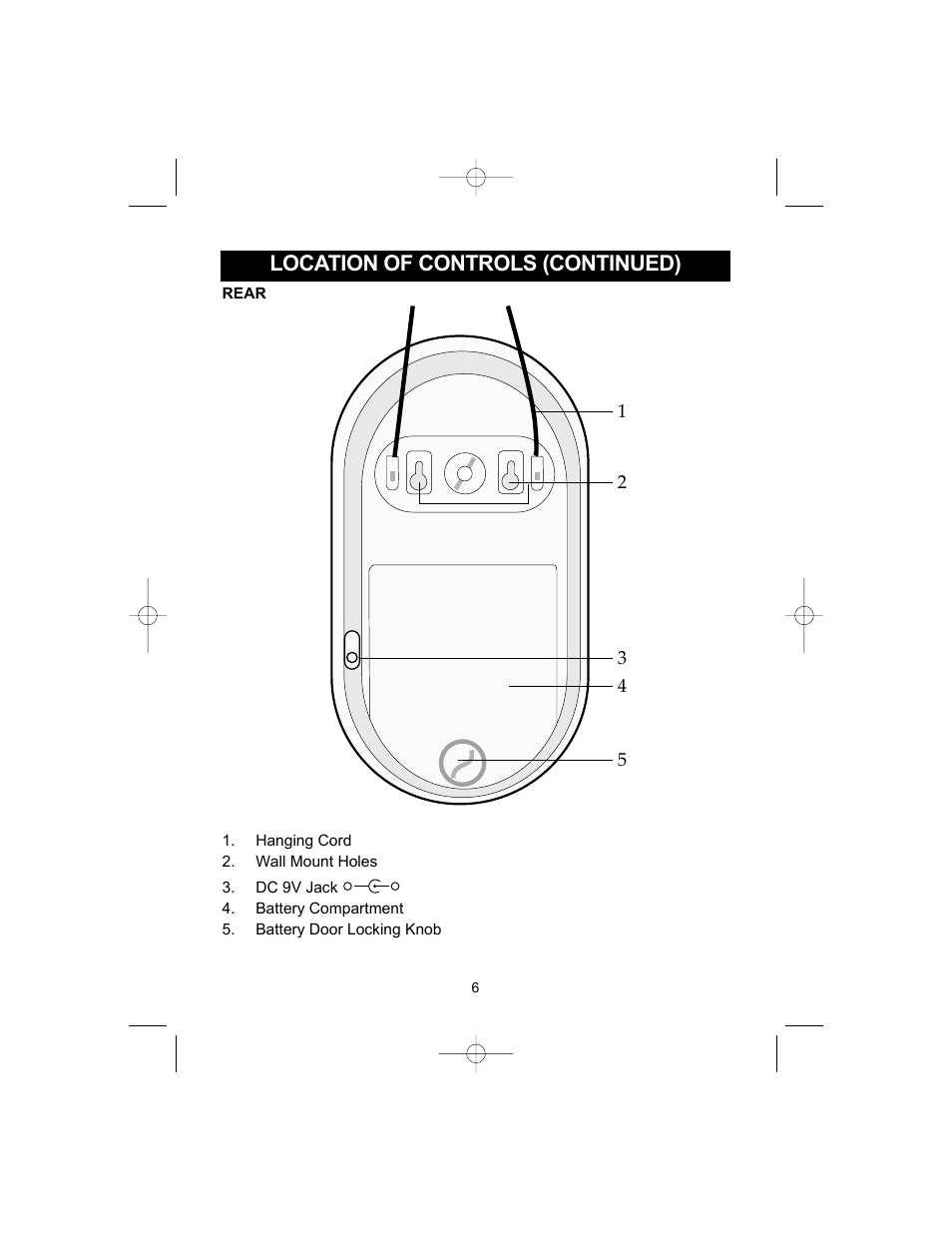 Location of controls (continued) | Memorex MC1003 User Manual | Page 7 / 21