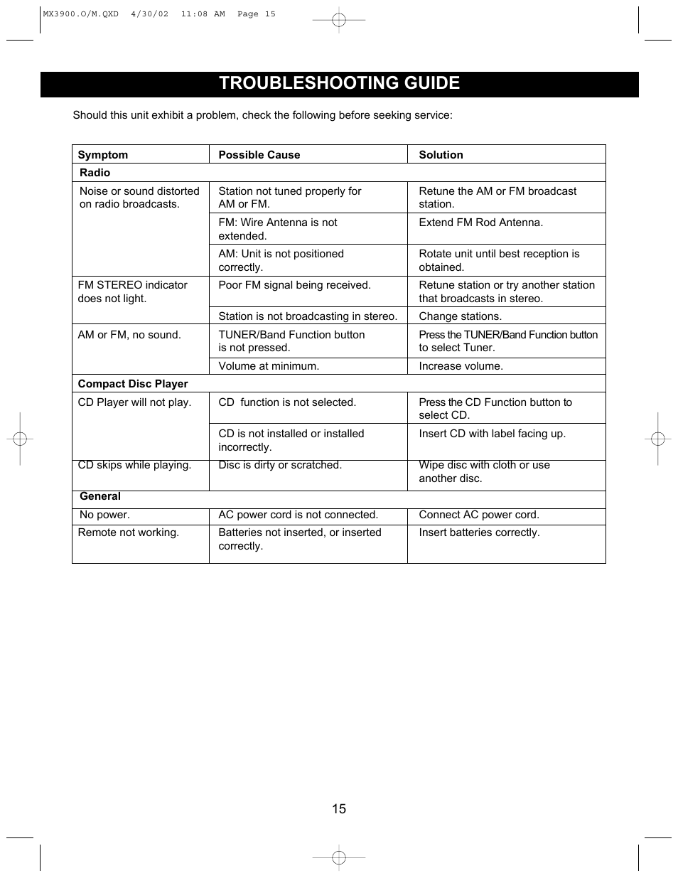 Troubleshooting guide | Memorex MX3900 User Manual | Page 16 / 18