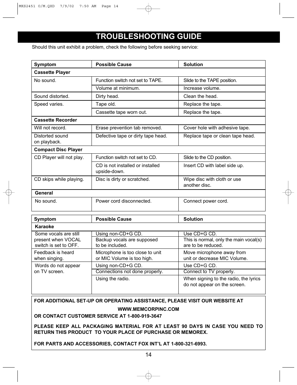 Troubleshooting guide | Memorex MKS2451 User Manual | Page 15 / 17