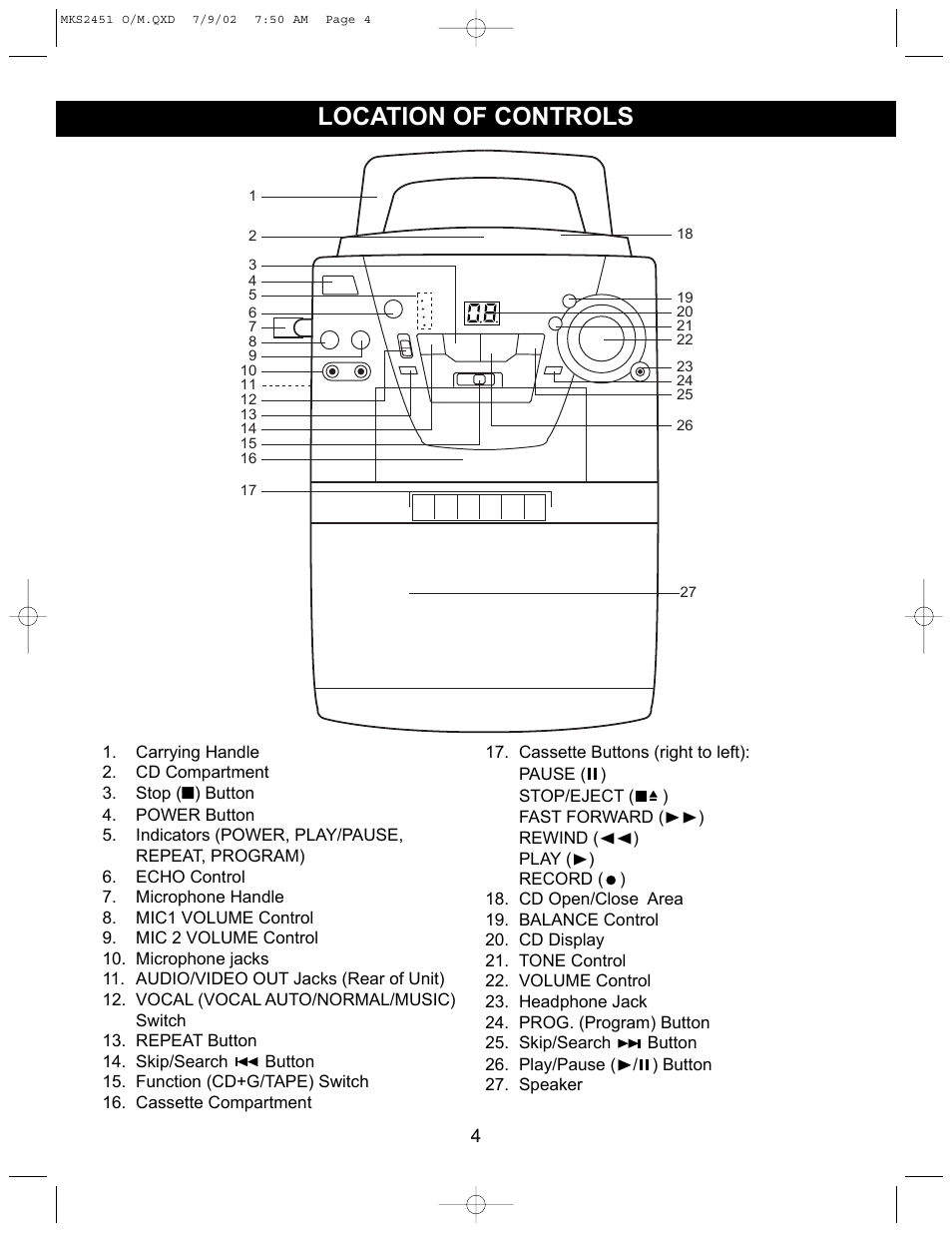 Location of controls | Memorex MKS2451 User Manual | Page 5 / 17