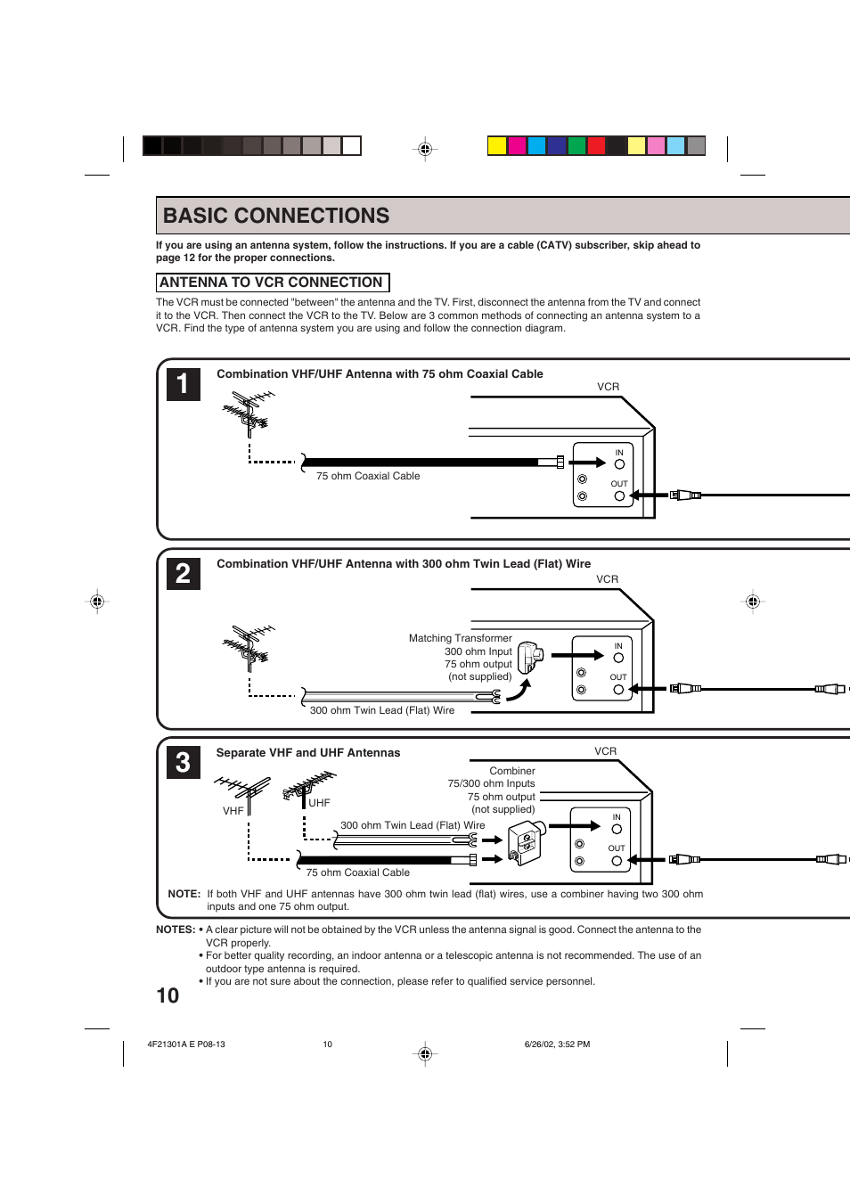 Basic connections | Memorex MVR4051/MVR4052 User Manual | Page 10 / 28