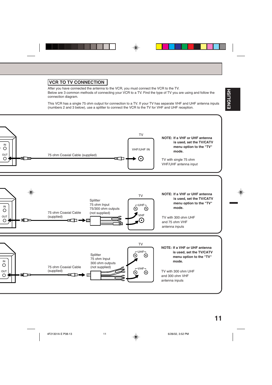 English, Vcr to tv connection | Memorex MVR4051/MVR4052 User Manual | Page 11 / 28