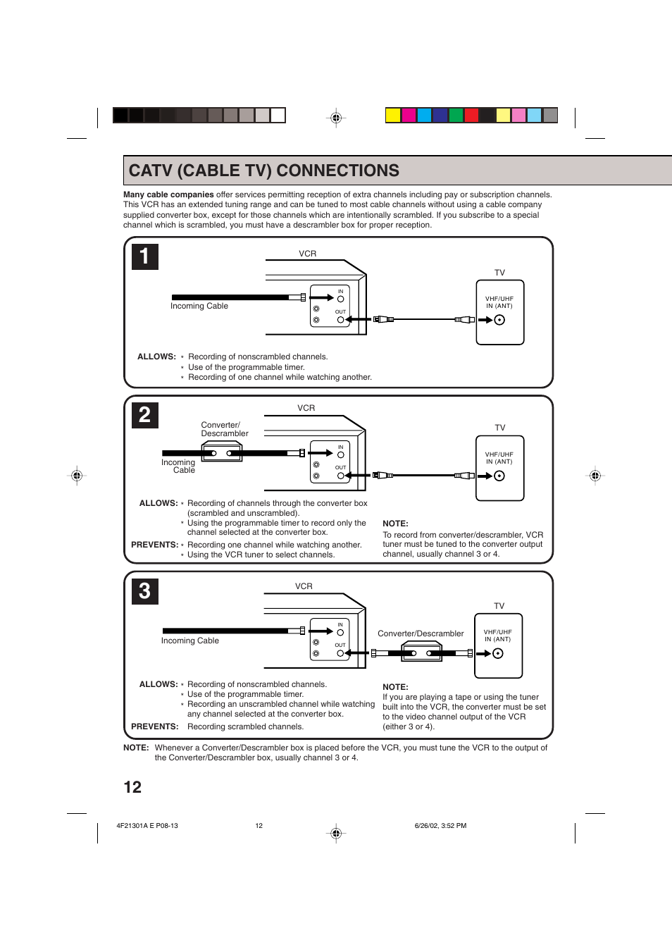 Catv (cable tv) connections | Memorex MVR4051/MVR4052 User Manual | Page 12 / 28