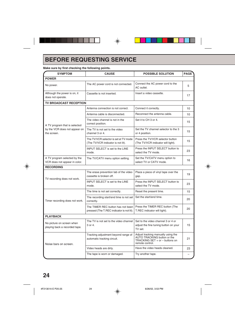 Before requesting service | Memorex MVR4051/MVR4052 User Manual | Page 24 / 28