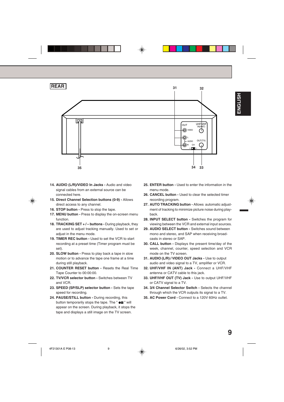English, Rear | Memorex MVR4051/MVR4052 User Manual | Page 9 / 28