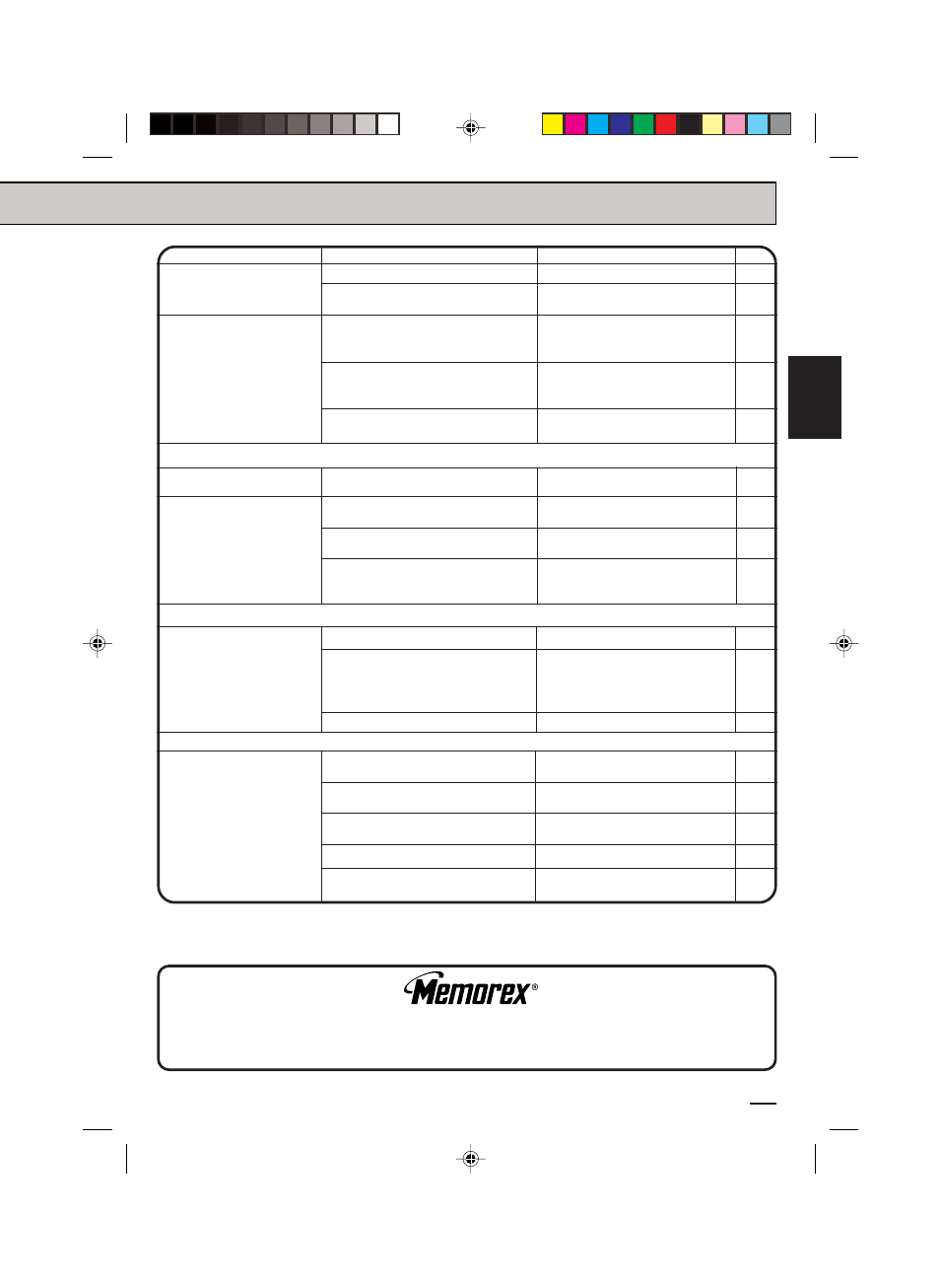 Guia para localizacion de averias, Esp añol | Memorex MVT2194 User Manual | Page 53 / 56