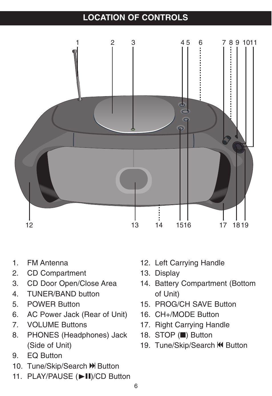 Memorex MP8800 User Manual | Page 7 / 19