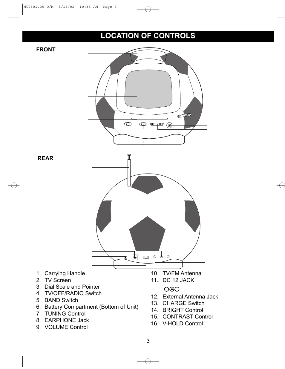 Location of controls | Memorex MT0501 User Manual | Page 4 / 11