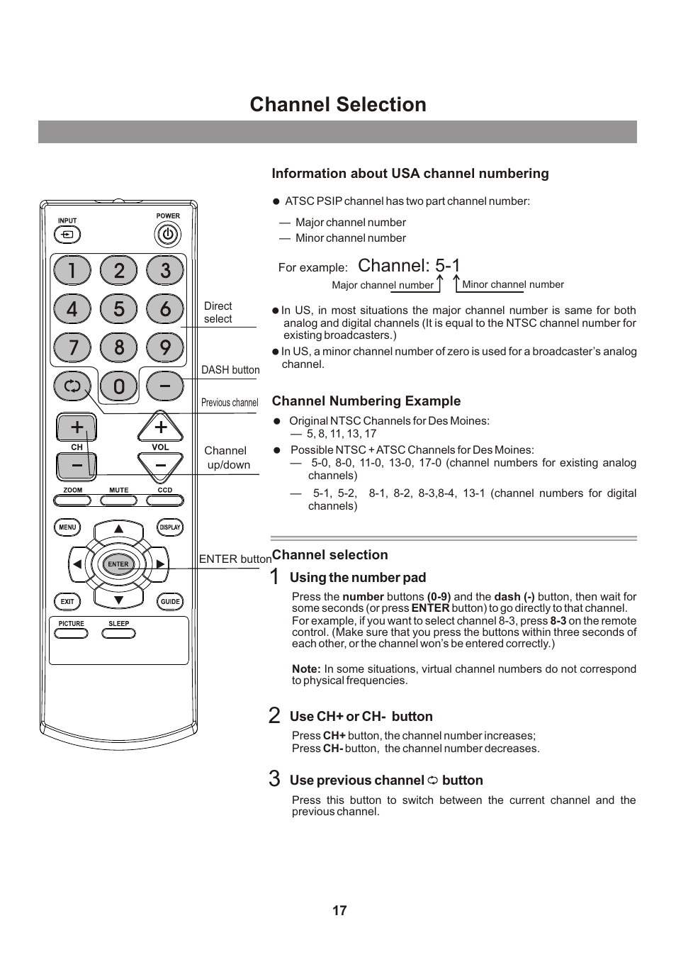 页面 19, Channel selection, Channel: 5-1 | Memorex mt2026D User Manual | Page 19 / 71