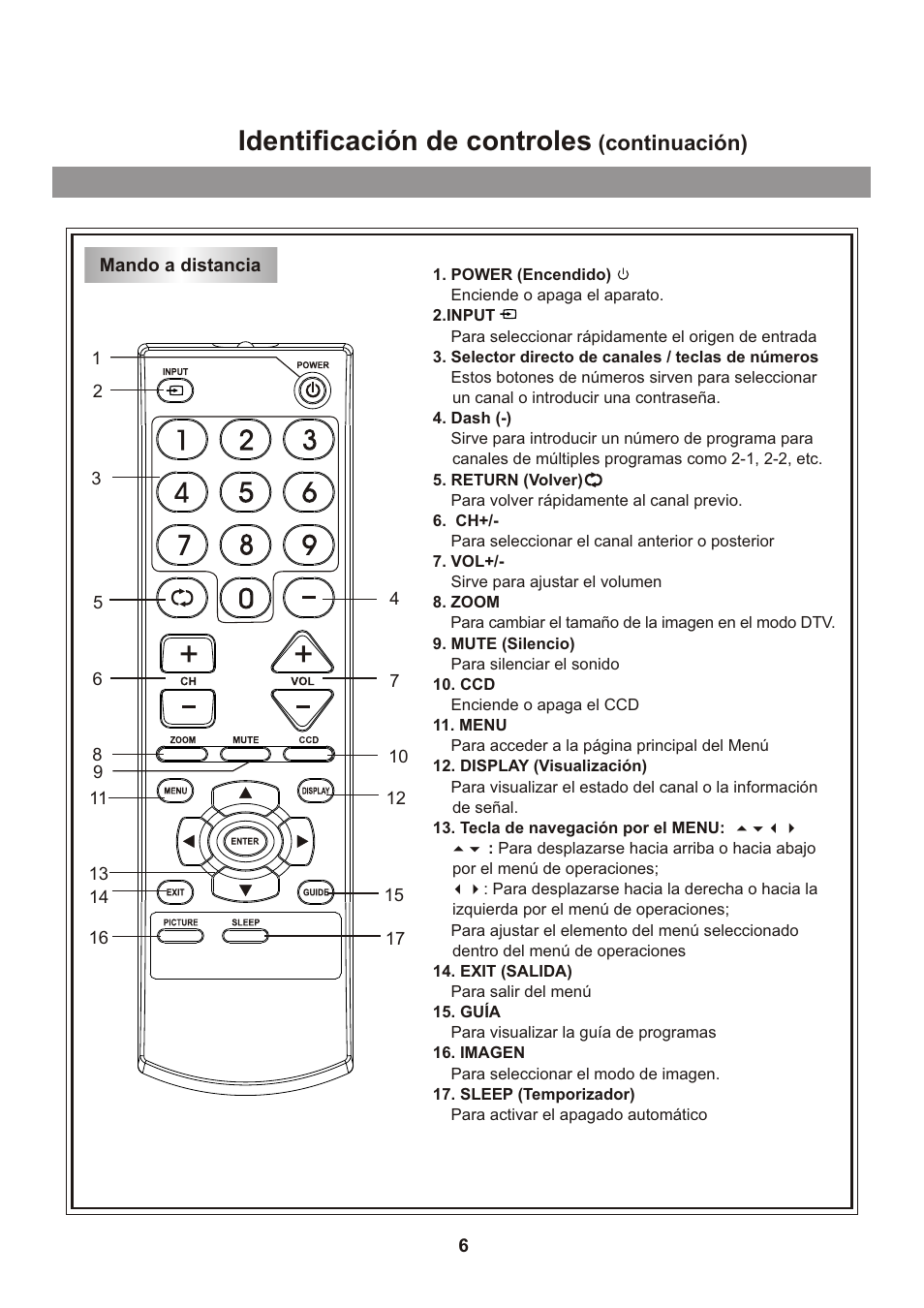 页面 7, Identificación de controles, Continuación) | Memorex mt2026D User Manual | Page 42 / 71