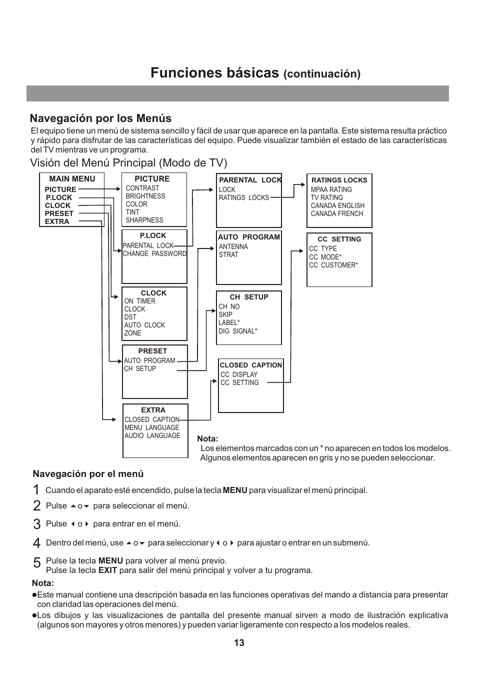 页面 14, 5funciones básicas, Continuación) navegación por los menús | Visión del menú principal (modo de tv) | Memorex mt2026D User Manual | Page 49 / 71