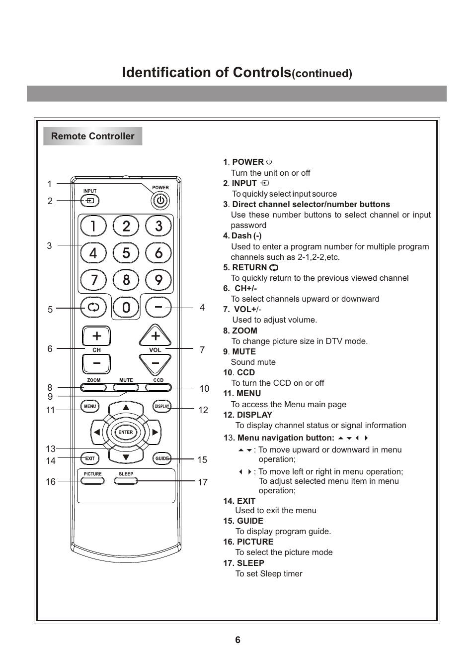 页面 8, Identification of controls, Continued) | Memorex mt2026D User Manual | Page 8 / 71