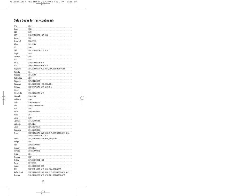 Setup codes for tvs (continued) | Memorex MILLENNIUM 4 User Manual | Page 10 / 36