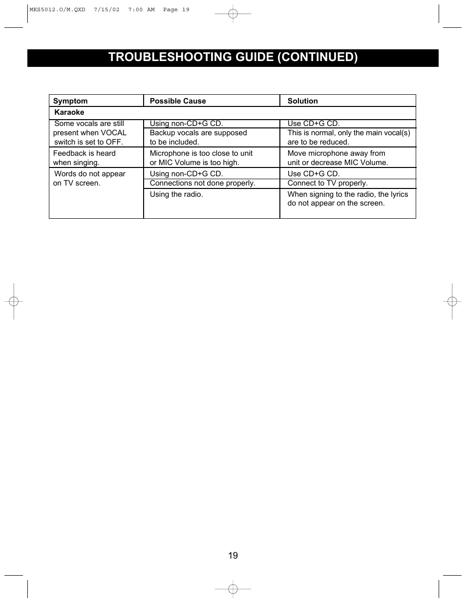 Troubleshooting guide (continued) | Memorex MKS5012 User Manual | Page 20 / 22