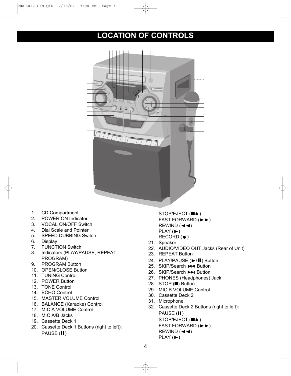 Location of controls | Memorex MKS5012 User Manual | Page 5 / 22