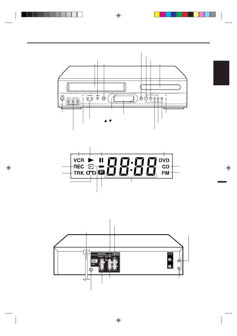 Parts and functions, English | Memorex MVD4541 User Manual | Page 7 / 68