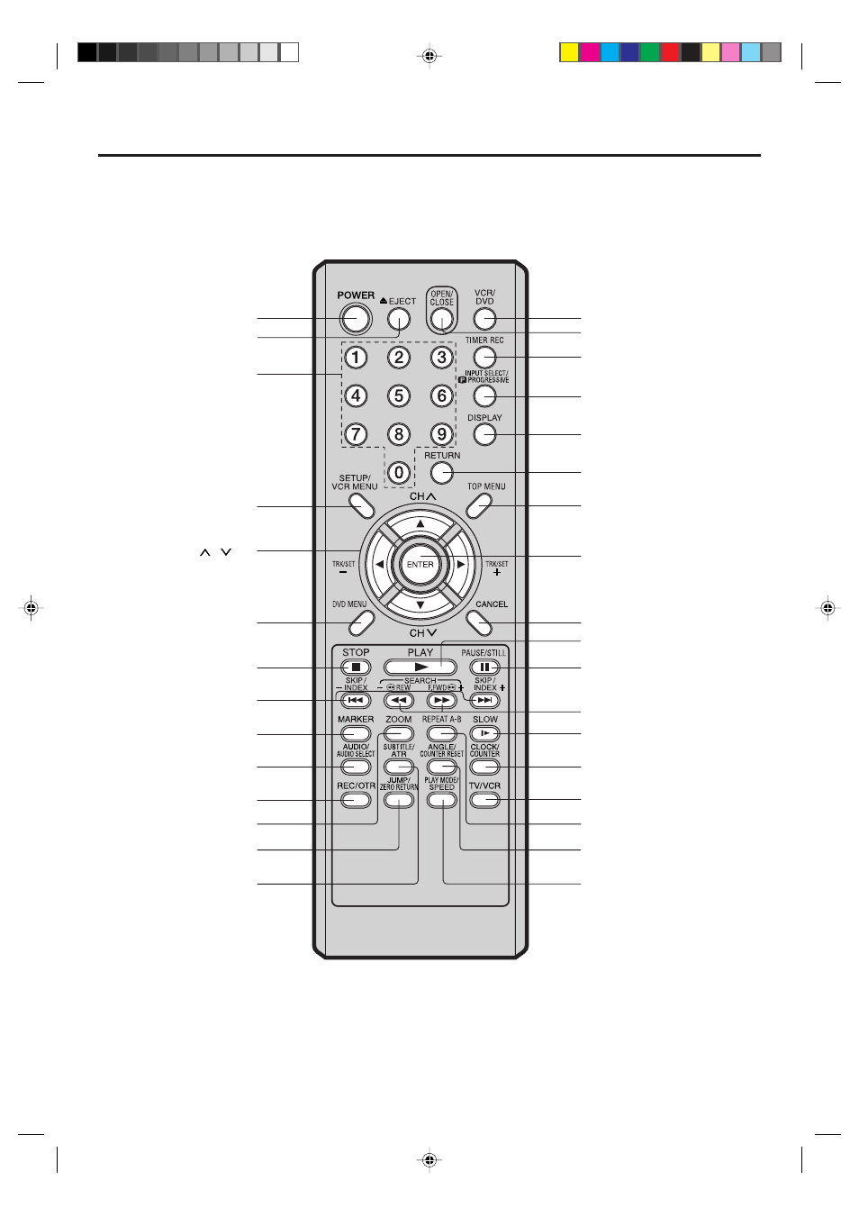 8remote control | Memorex MVD4541 User Manual | Page 8 / 68
