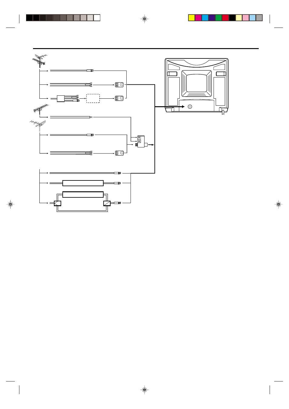 Antenna/catv connections | Memorex MT2252 User Manual | Page 6 / 13