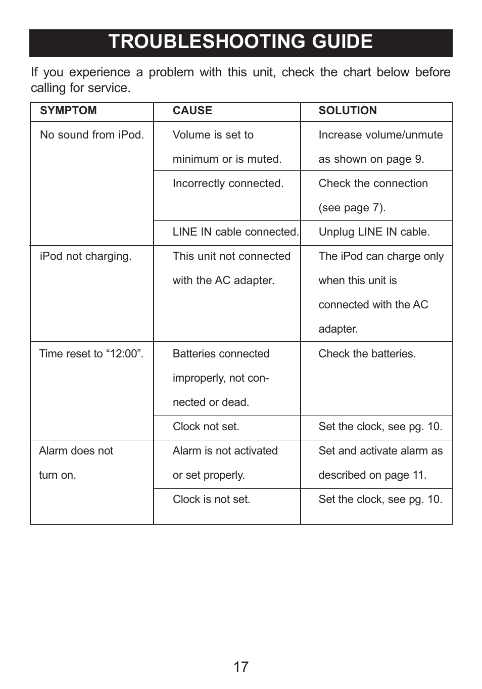 Troubleshooting guide | Memorex M12001 User Manual | Page 18 / 42