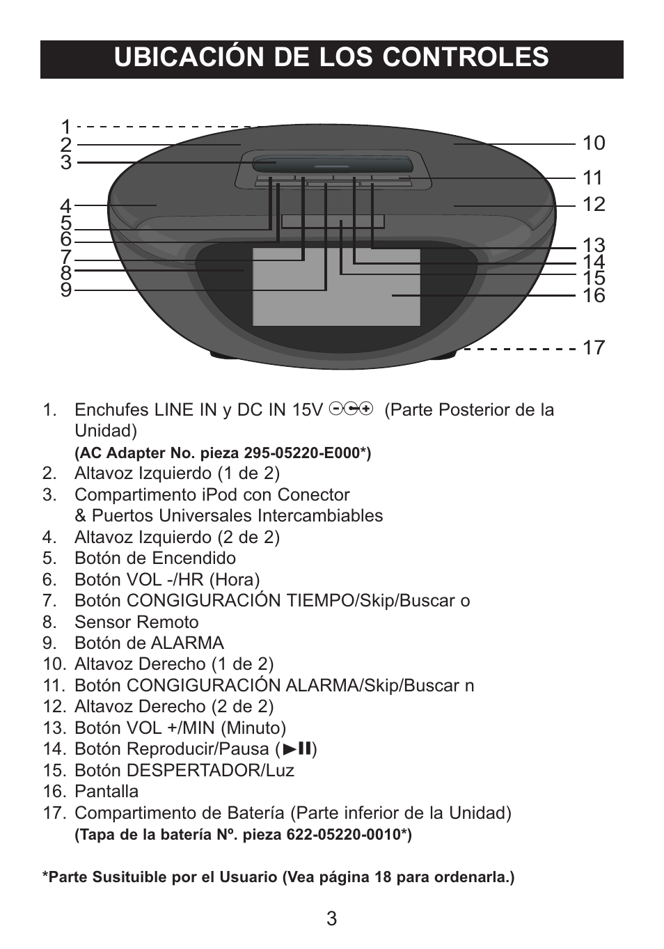 Ubicación de los controles | Memorex M12001 User Manual | Page 24 / 42