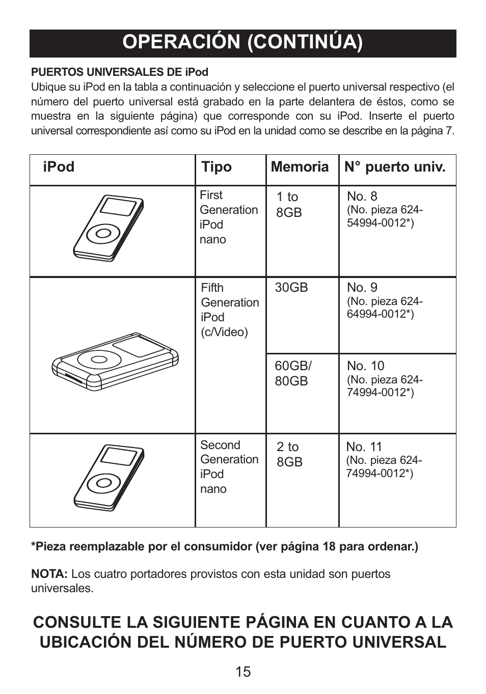 Operación (continúa) | Memorex M12001 User Manual | Page 36 / 42