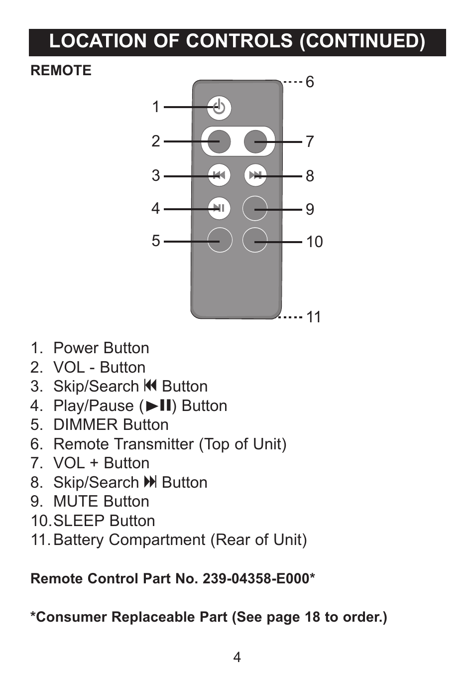 Location of controls (continued) | Memorex M12001 User Manual | Page 5 / 42