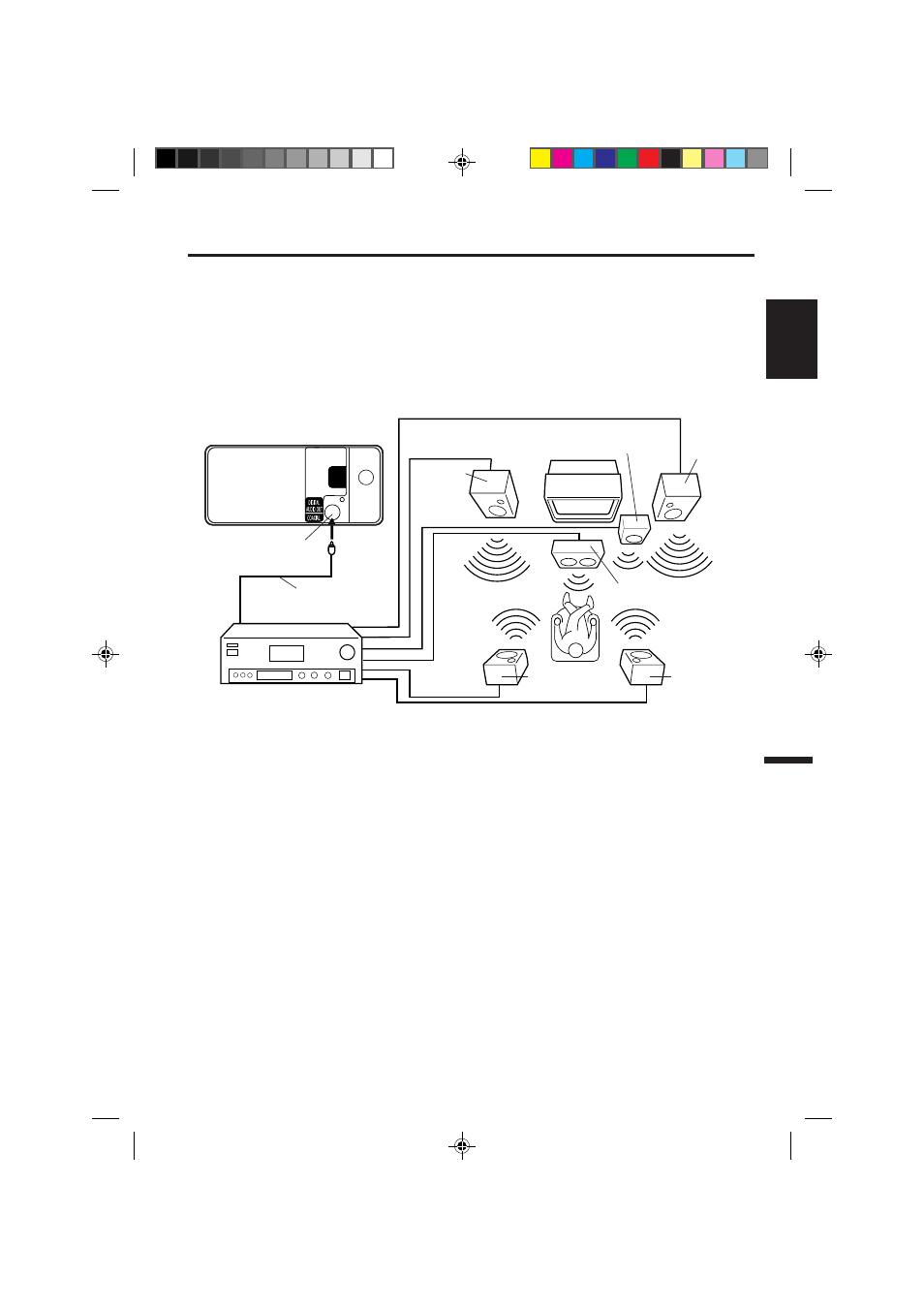 Connections to other equipment, English | Memorex MVD2113 User Manual | Page 45 / 104