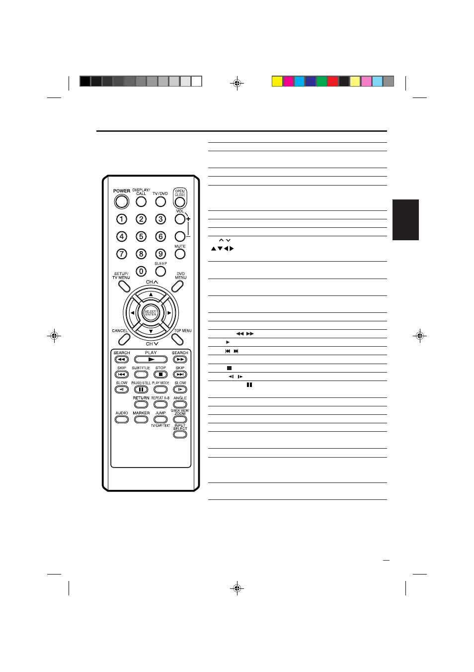 Control remoto, Esp añol | Memorex MVD2113 User Manual | Page 61 / 104