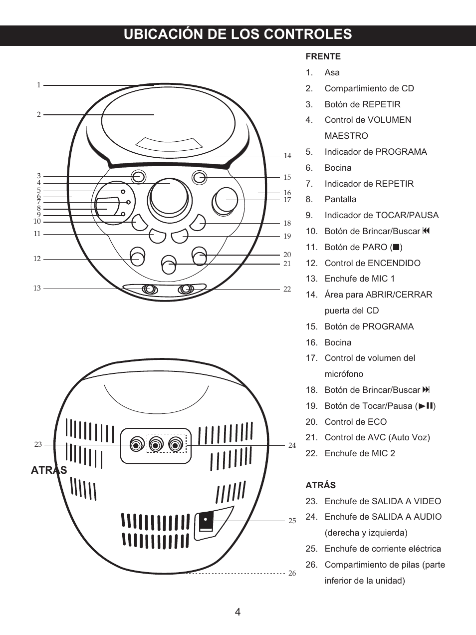 Ubicación de los controles, Frente, Atrás | Memorex MKS2116 User Manual | Page 21 / 34