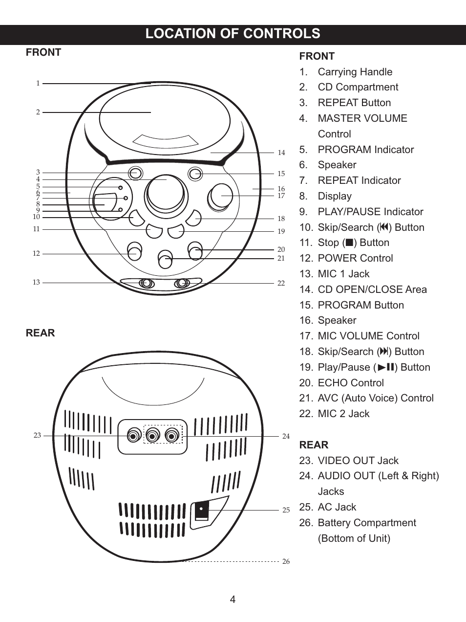 Location of controls, Front | Memorex MKS2116 User Manual | Page 5 / 34