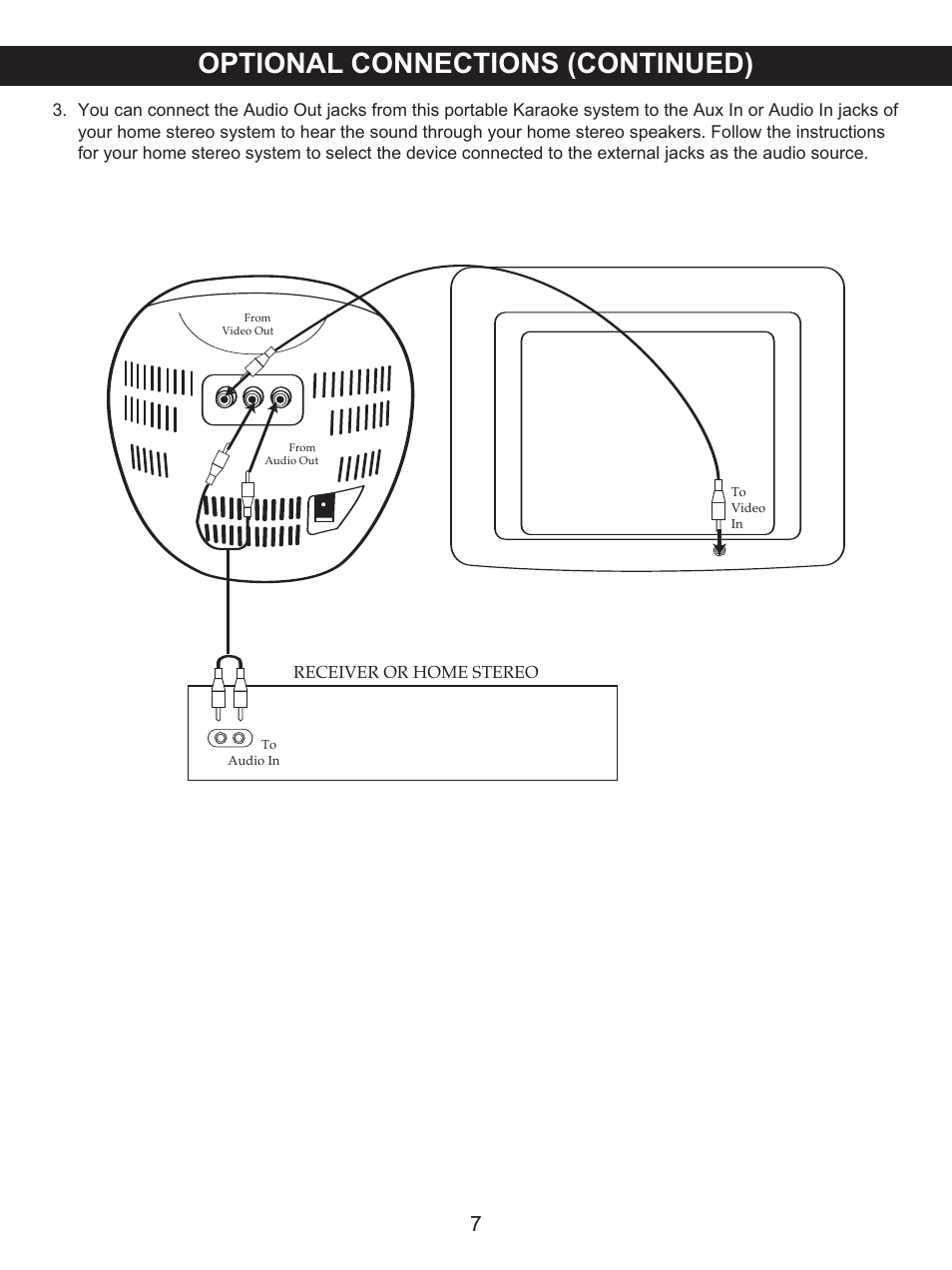 Optional connections (continued) | Memorex MKS2116 User Manual | Page 8 / 34