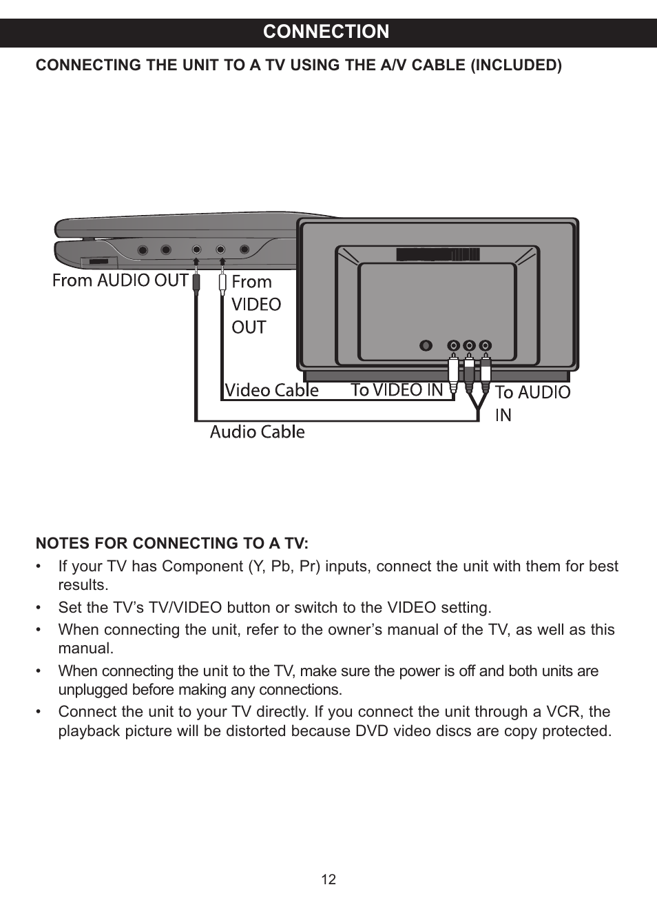 Connection | Memorex MVDP1101 User Manual | Page 13 / 44