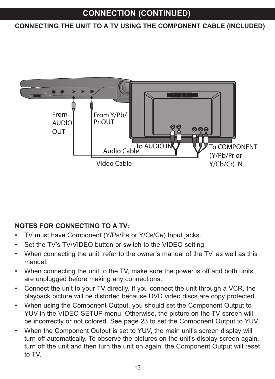 Connection (continued) | Memorex MVDP1101 User Manual | Page 14 / 44