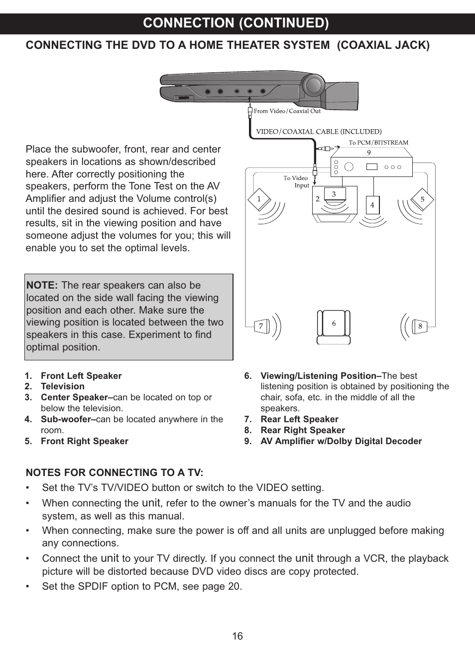 Connection (continued) | Memorex MVDP1101 User Manual | Page 17 / 44