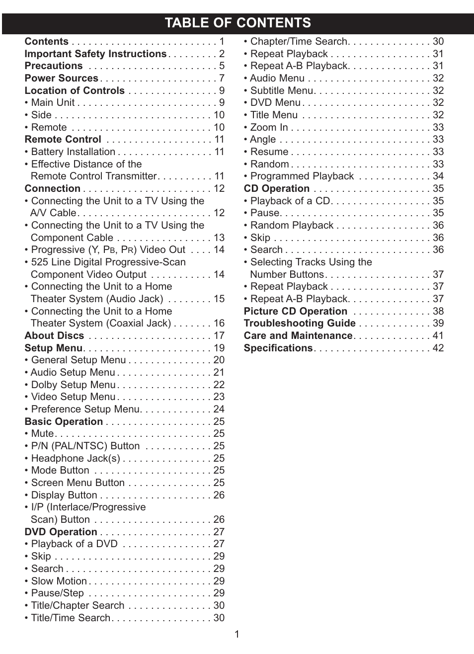 Memorex MVDP1101 User Manual | Page 2 / 44