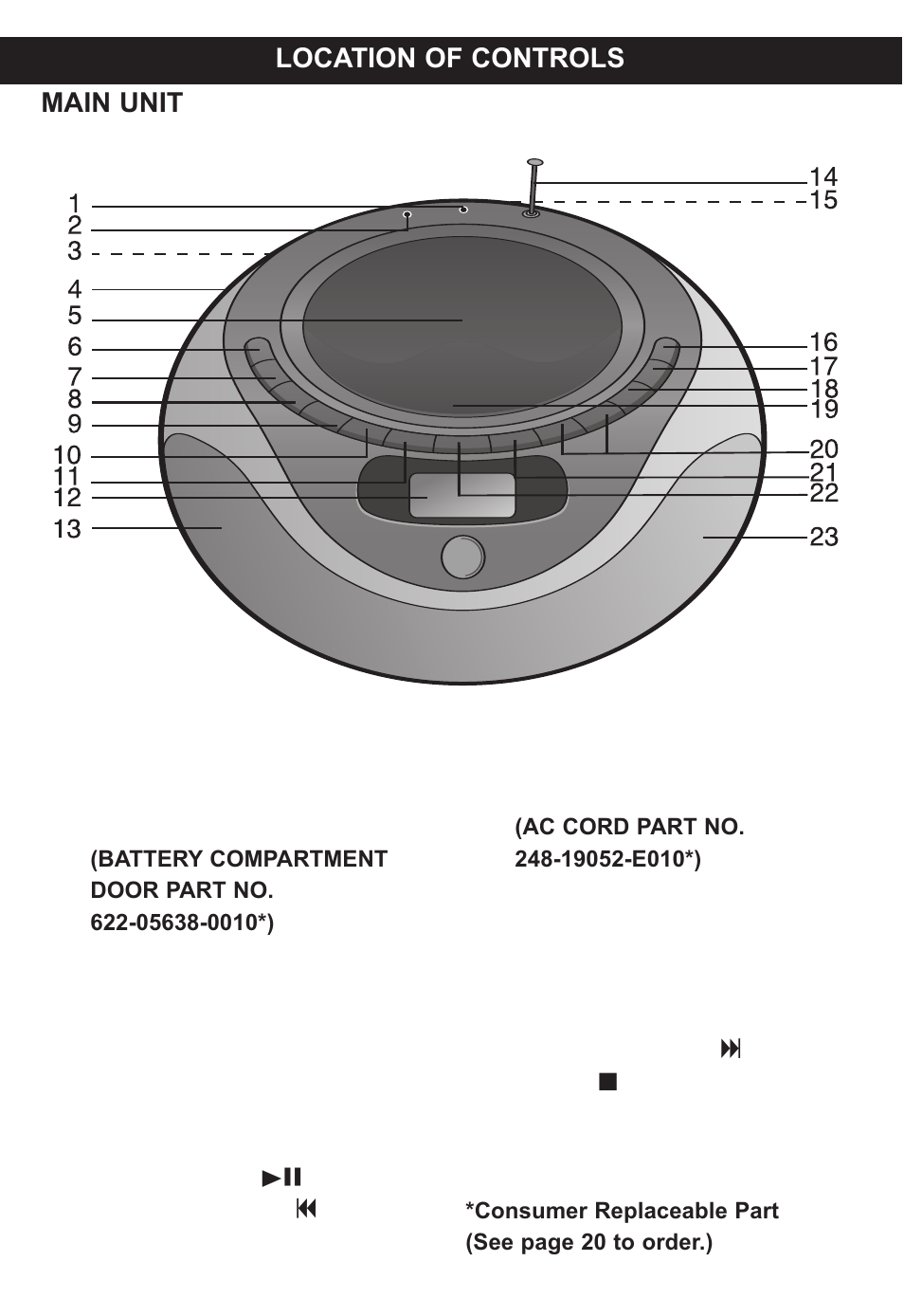 Memorex MP4047 User Manual | Page 7 / 42