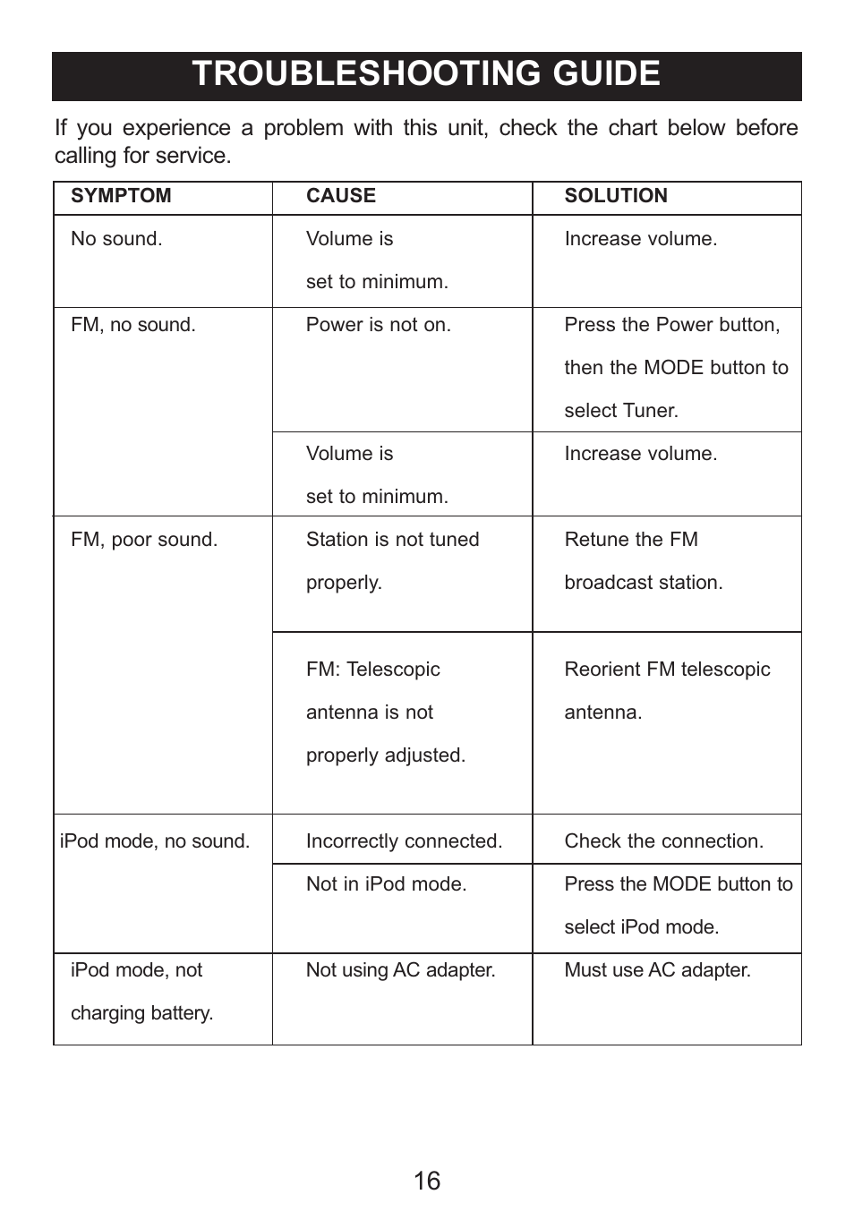 Troubleshooting guide | Memorex iTrek Mi3001 User Manual | Page 17 / 36