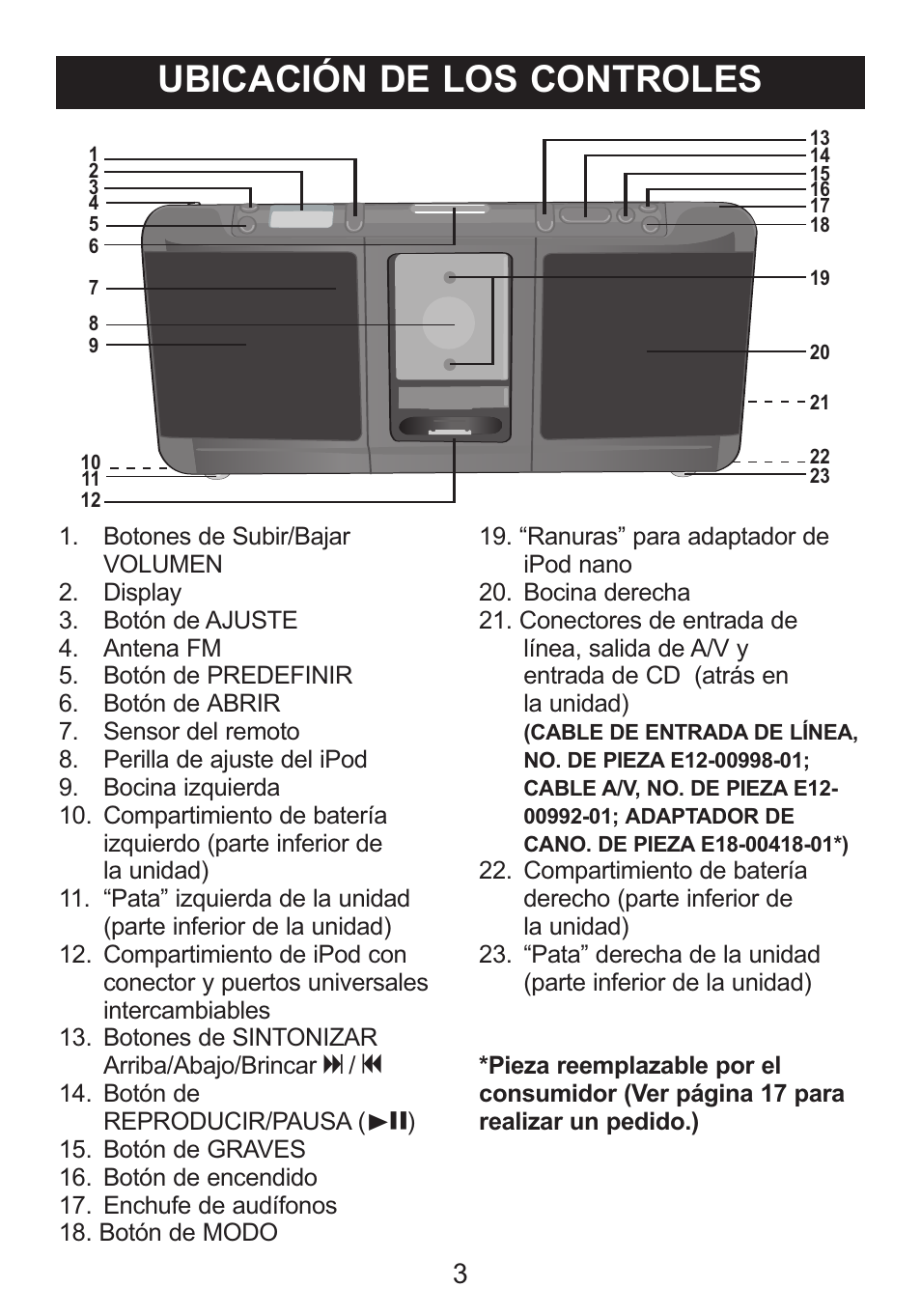 Ubicación de los controles | Memorex iTrek Mi3001 User Manual | Page 21 / 36