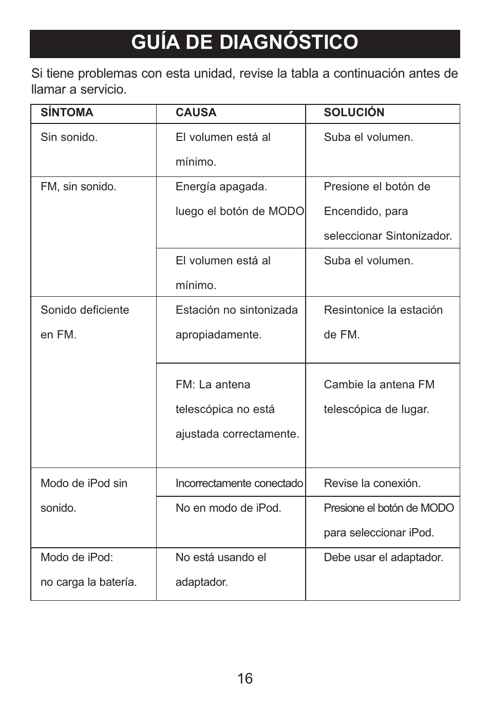 Guía de diagnóstico | Memorex iTrek Mi3001 User Manual | Page 34 / 36