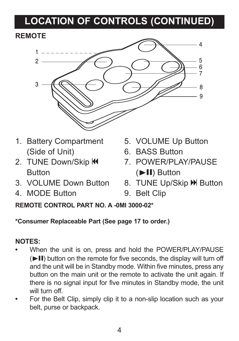 Location of controls (continued) | Memorex iTrek Mi3001 User Manual | Page 5 / 36