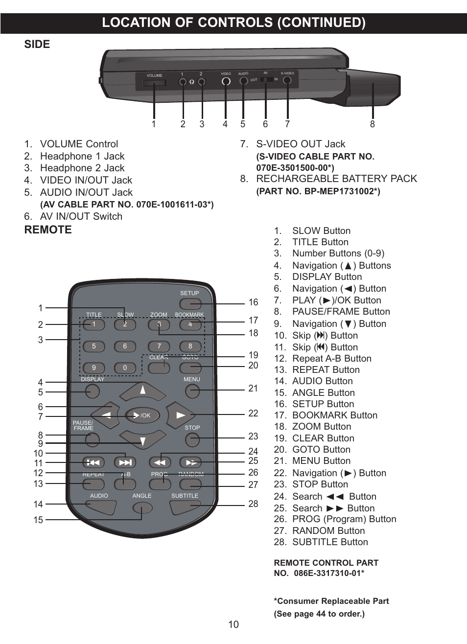 Location of controls (continued), Side remote, Av in/out switch 7. s-video out jack | Rechargeable battery pack | Memorex MVDP1102 User Manual | Page 11 / 94