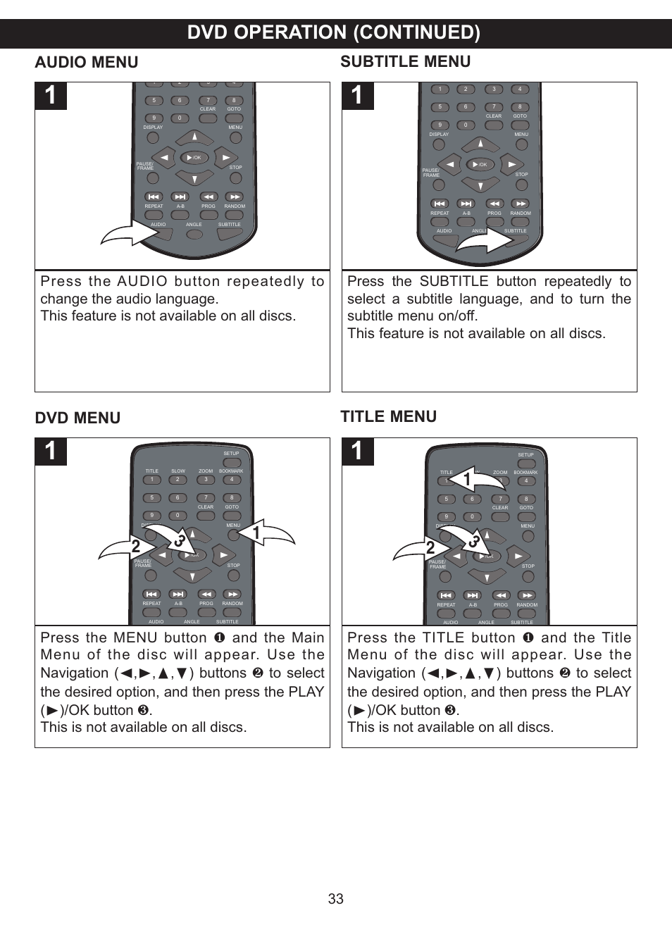 Dvd operation (continued), Audio menu subtitle menu, Dvd menu title menu | Memorex MVDP1102 User Manual | Page 34 / 94