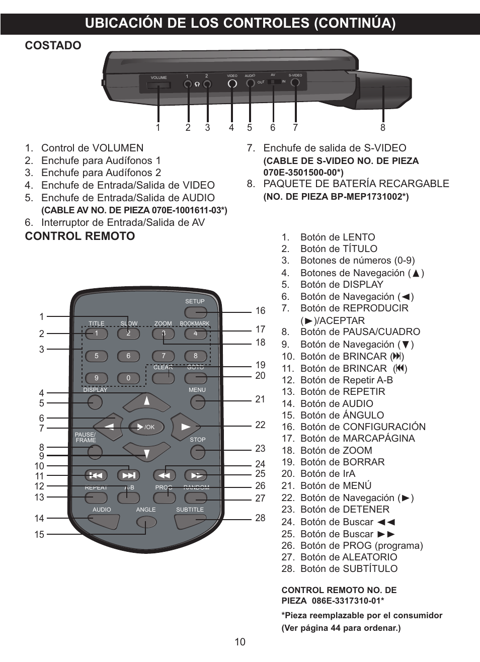 Ubicación de los controles (continúa), Costado control remoto, Paquete de batería recargable | Memorex MVDP1102 User Manual | Page 57 / 94