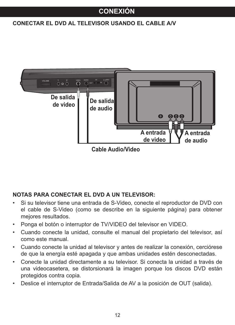 Conexión | Memorex MVDP1102 User Manual | Page 59 / 94